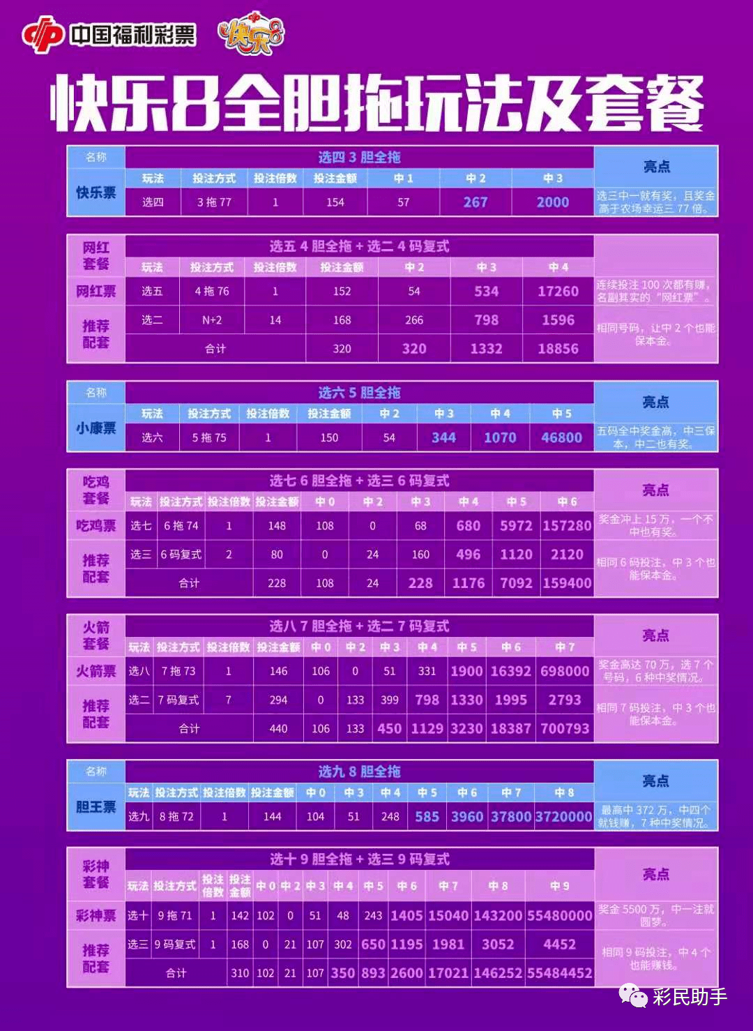 2025澳门天天开好彩大全开奖记录走势图+旗舰版39.548_落实执行