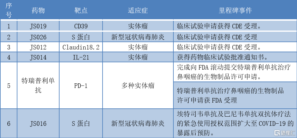 626969澳彩资料大全2025年新功能+5DM22.940_资料解释