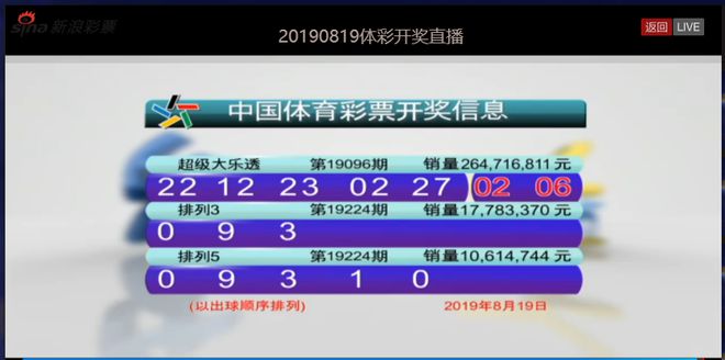 新奥码开奖结果查询+2D97.107_科普问答