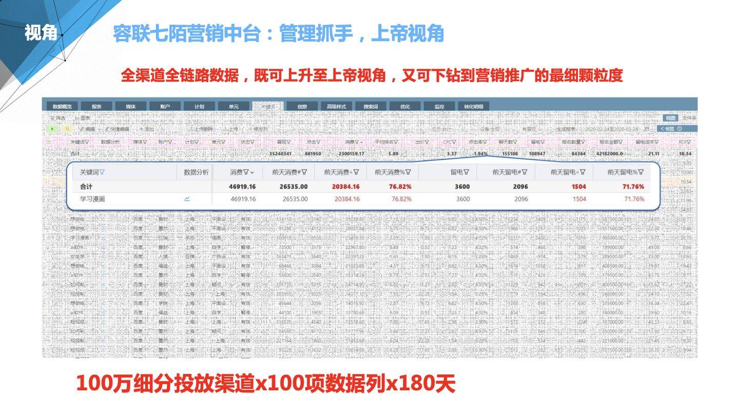 2025管家婆资料正版大全澳门+轻量版34.24_反馈结果和分析