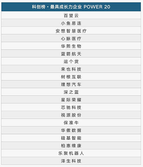 澳门平特一肖100最准一肖必中+RemixOS73.865_精密解答