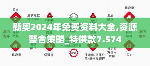 2025新奥正版资料最精准免费大全+户外版80.779_词语解释落实