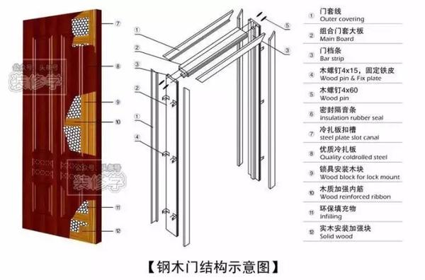 新门内部资料精准大全+铂金版48.498_反馈执行和跟进