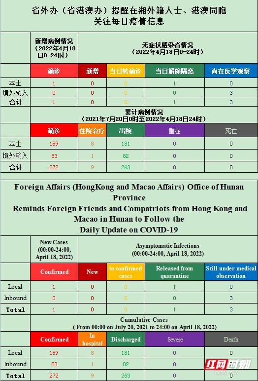 新澳天天免费资料单双大小+薄荷版72.733_资料解释