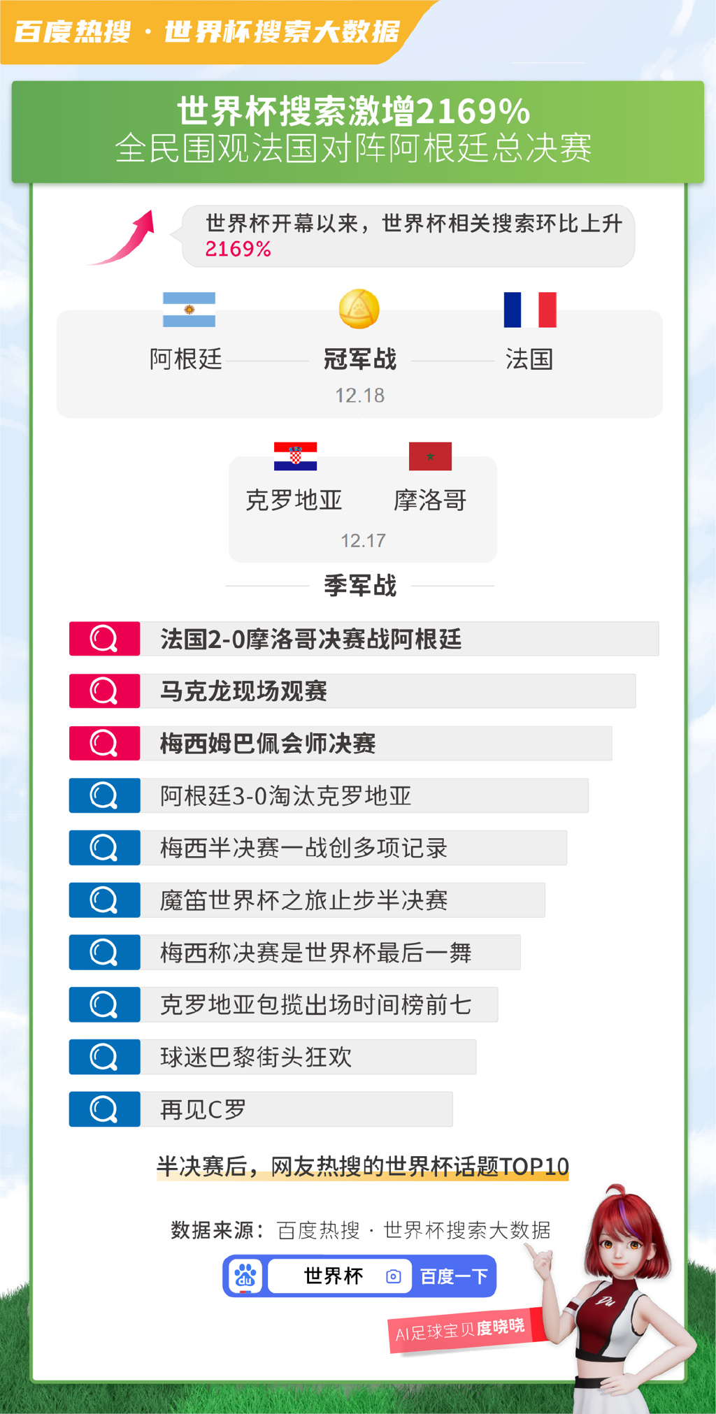 新澳天天彩正版免费资料观看+DP70.406_科普问答