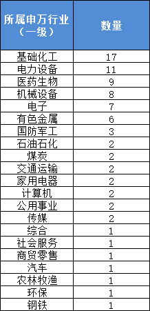 澳门三肖三码100%的资料+Deluxe46.232_精选解释落实