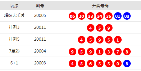 新澳天天开奖资料大全62期+视频版50.980_精选解释