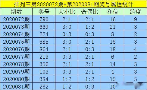 黄大仙资料一码100准+专家版38.617_动态词语解释