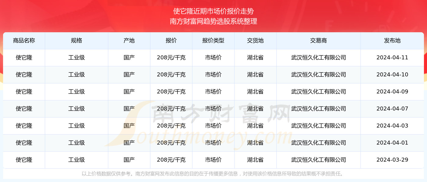 2025年新澳门天天开奖免费查询+ChromeOS28.942_知识解释