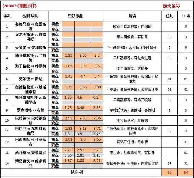 62827澳彩资料查询+桌面版64.166_全新精选解释落实