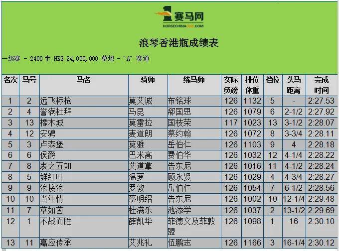 香港马买马网站www+V版25.679_最佳精选解释落实