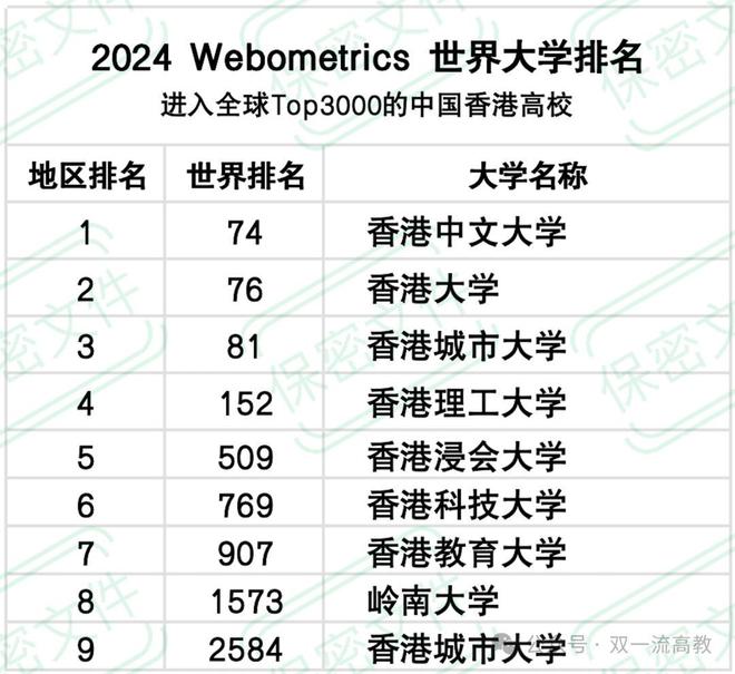 澳门一码一码100准确+Windows69.260_解答解释落实