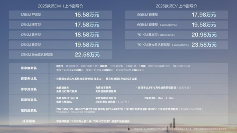 新澳2025年精准资料32期+创意版58.111_精准解答落实